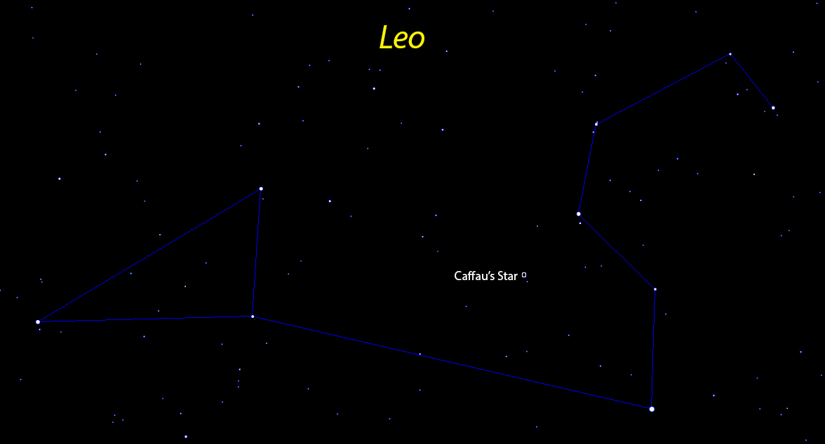 Caffau’s Star – Cosmic Reflections